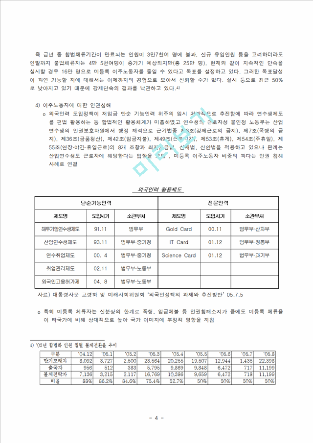 (고용허가제) 이주노동자와 외국인 노동자 실태와 문제점 및 개선방안.hwp