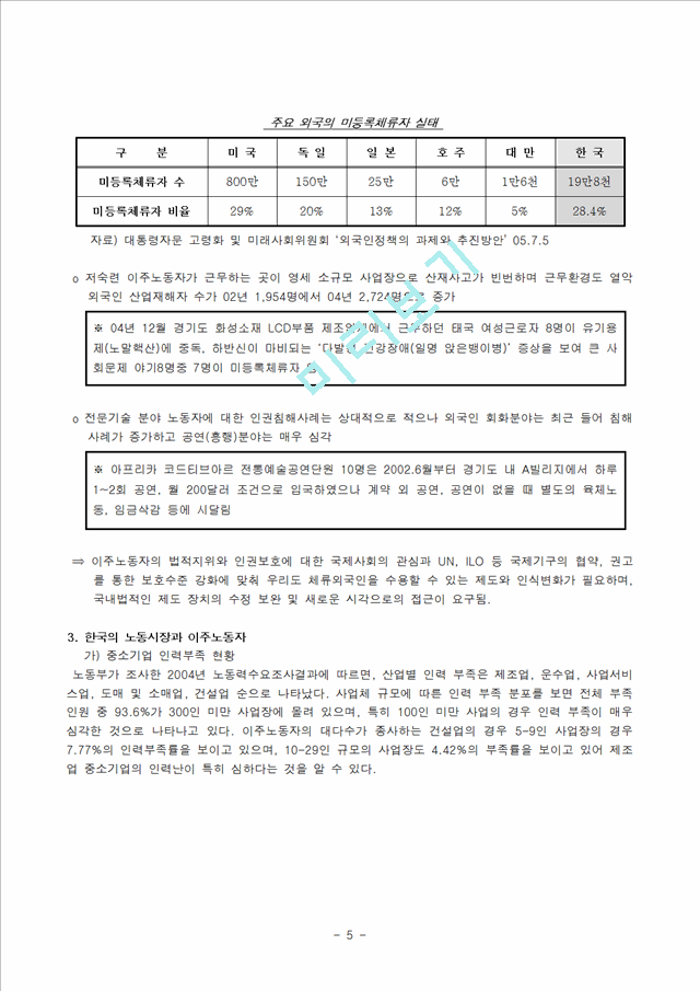 (고용허가제) 이주노동자와 외국인 노동자 실태와 문제점 및 개선방안.hwp