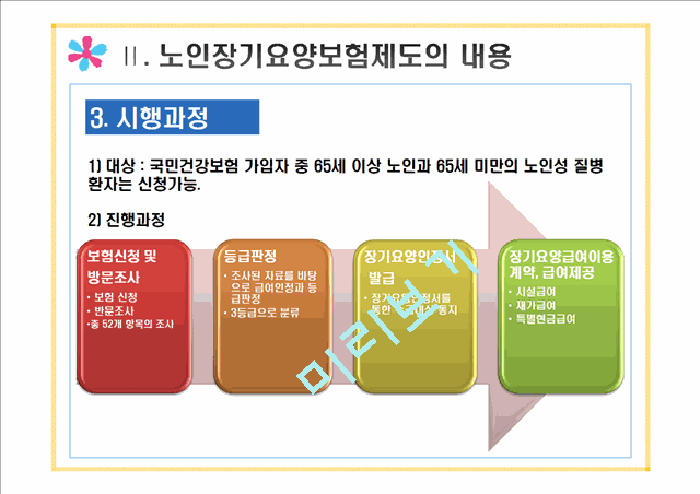 (노인 장기 요양 보험제도) 노인 장기 요양 보험제도 내용, 노인 장기 요양 보험제도 문제점, 노인 장기 요양 보험제도 실패원인, 노인 장기 요양 보험제도 개선방안.pptx