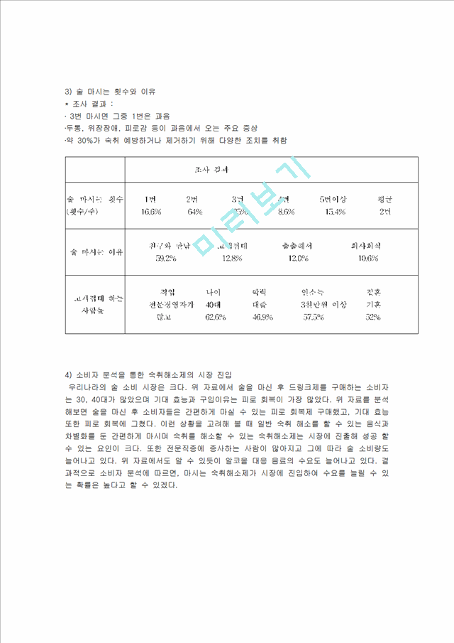 (마케팅) 숙취해소제 컨디션의 마케팅 전략 분석과 평가 (STP, 포지셔닝, 마케팅 믹스등 모두 포함).hwp