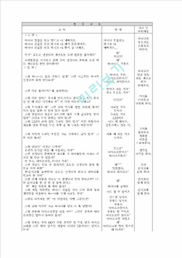 (보육 실습) 어린이집 보육실습 소감문(우수 추천 레포트 선정★★★★★).hwp