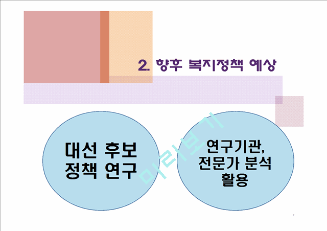 (복지지출 재정부담 해결방안) 우리나라 복지정책 현황, 복지재정 부담 원인, 복지지출 증대 해결방안.pptx