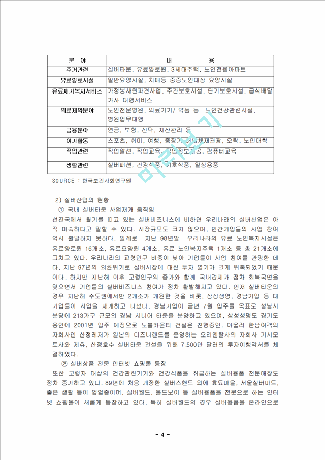 (사업계획서) 노인을 대상으로 한 노인 전문 포털 사이트.hwp