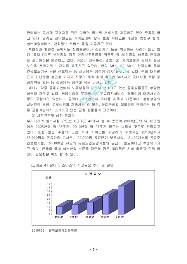 (사업계획서) 노인을 대상으로 한 노인 전문 포털 사이트.hwp