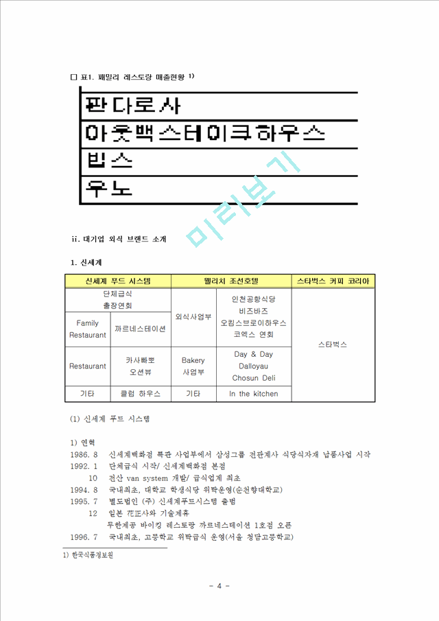 (외식산업의 이해) 국내 유명 4대 외식 산업체의 진출현황과 운영방안 및 문제점 대책방안.hwp