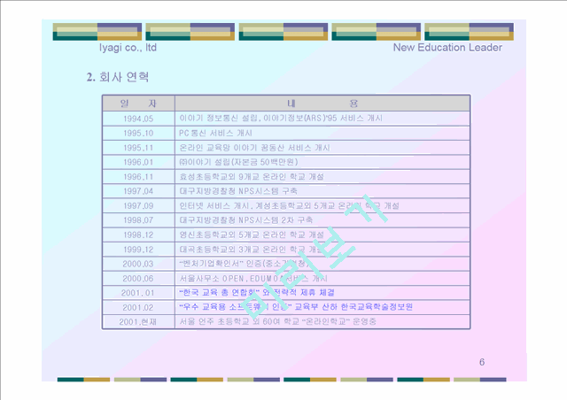 (주)이야기-어린이전용사이트 제안서.ppt