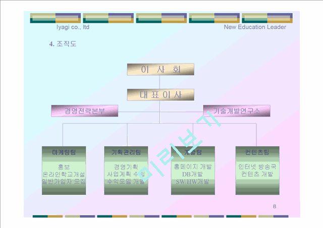 (주)이야기-어린이전용사이트 제안서.ppt