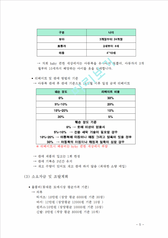 (창업계획서) 아동복 쇼핑몰 창업 사업계획서.hwp