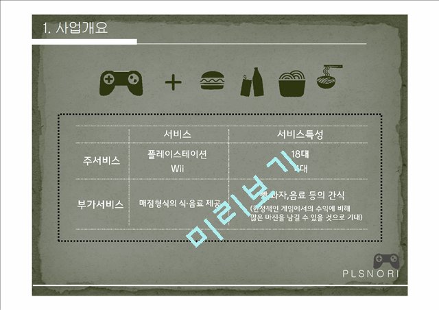 (창업계획서) 플스방 창업 사업계획서 입니다..pptx