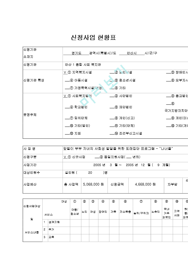 (프로포절) 맞벌이 부부 자녀의 사회성 발달을 위한 또래집단 프로그램 - `나너울` (A＋ 자료).hwp