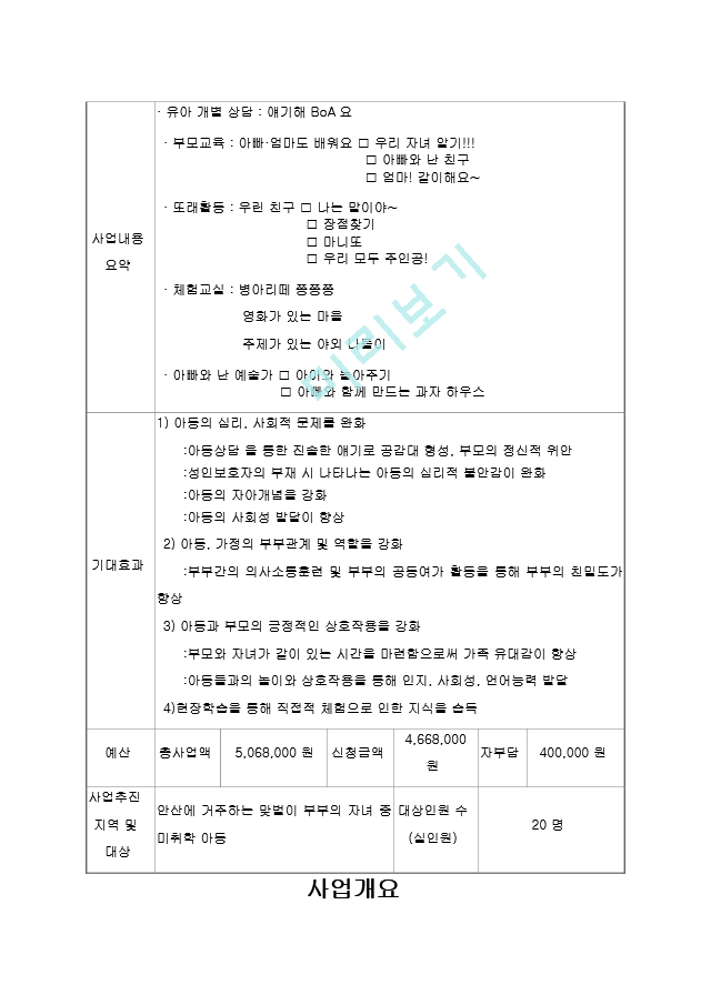 (프로포절) 맞벌이 부부 자녀의 사회성 발달을 위한 또래집단 프로그램 - `나너울` (A＋ 자료).hwp