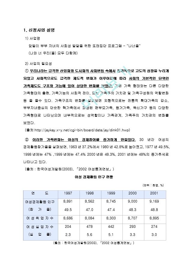 (프로포절) 맞벌이 부부 자녀의 사회성 발달을 위한 또래집단 프로그램 - `나너울` (A＋ 자료).hwp