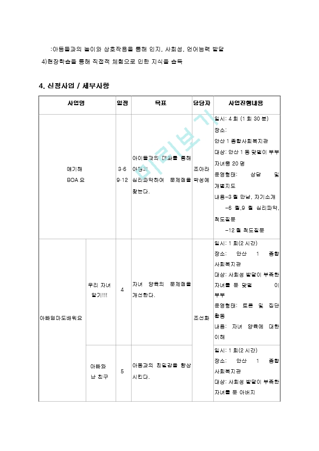 (프로포절) 맞벌이 부부 자녀의 사회성 발달을 위한 또래집단 프로그램 - `나너울` (A＋ 자료).hwp