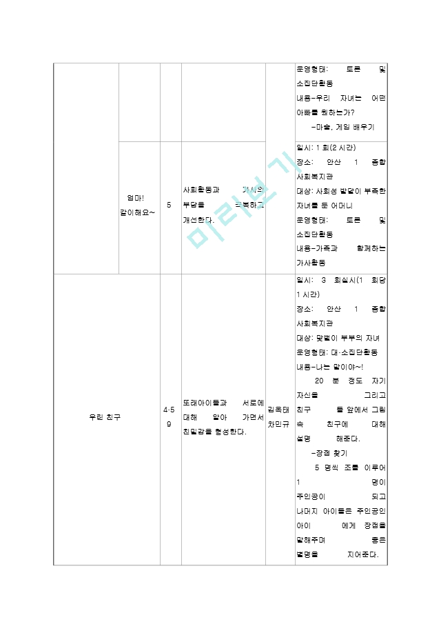 (프로포절) 맞벌이 부부 자녀의 사회성 발달을 위한 또래집단 프로그램 - `나너울` (A＋ 자료).hwp