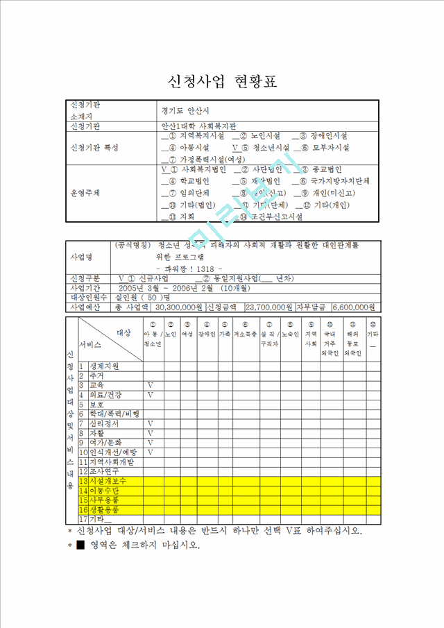 (프로포절) 청소년 성폭력 피해자들의 사회적 재활과 원활한 대인관계를 위한 프로그램 (프로그램 명 - 파워짱! 1318).hwp