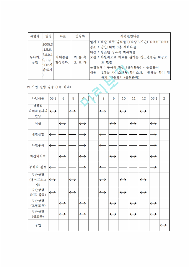 (프로포절) 청소년 성폭력 피해자들의 사회적 재활과 원활한 대인관계를 위한 프로그램 (프로그램 명 - 파워짱! 1318).hwp