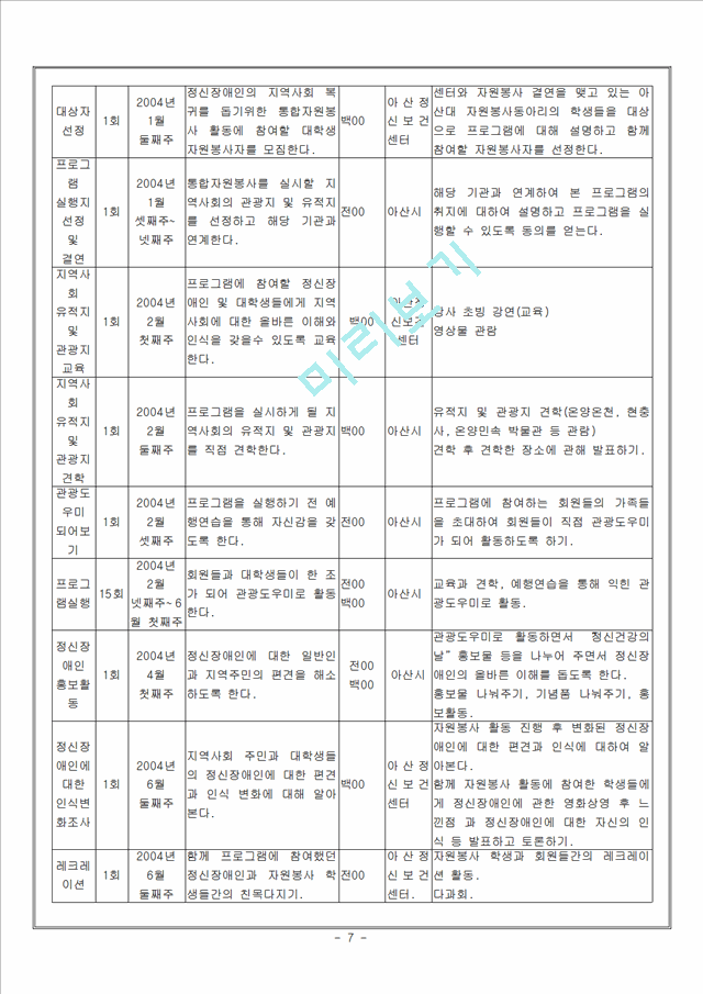 (프로포절) 통합 자원봉사활동을 통한 정신장애인 재활과 편견완화 프로그램.hwp