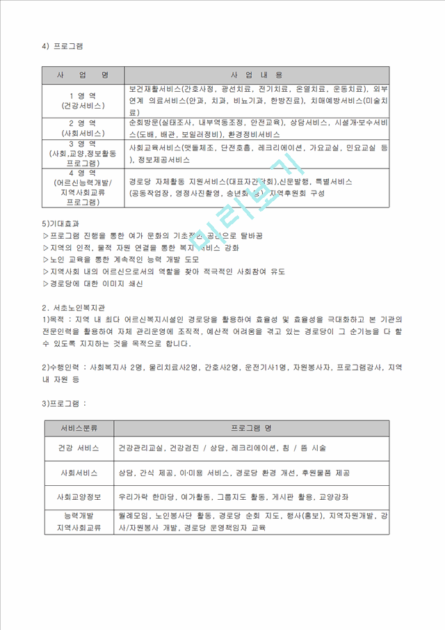 (프로포절) 홀로 어르신 `좋은 벗` 만들기 (부제-더 이상 혼자가 아니구먼～).hwp