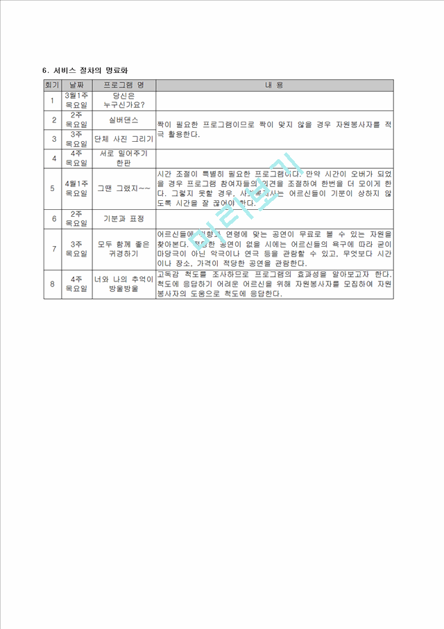 (프로포절) 홀로 어르신 `좋은 벗` 만들기 (부제-더 이상 혼자가 아니구먼～).hwp