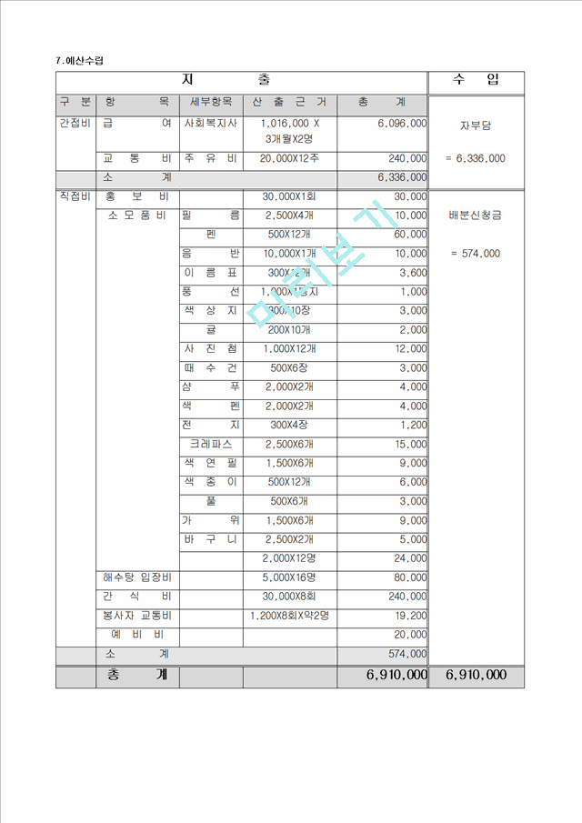 (프로포절) 홀로 어르신 `좋은 벗` 만들기 (부제-더 이상 혼자가 아니구먼～).hwp