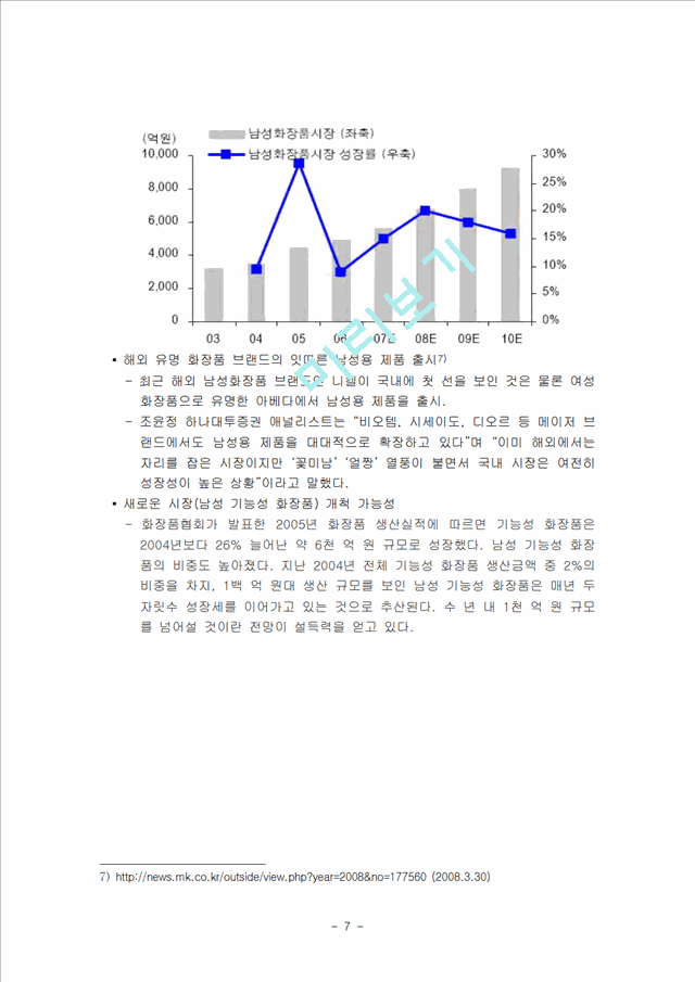 -라네즈옴므분석-아모레퍼시픽,남성화장품시장,브랜드마케팅,서비스마케팅,글로벌경영,사례분석,swot,stp,4p.hwp