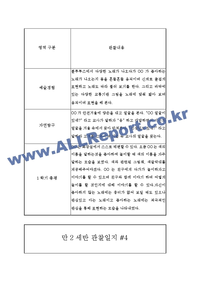 1년 만2세 관찰일지 및 발달평가 20페이지 - 평가인증A 관찰일지,모든계절 사용가능.hwp