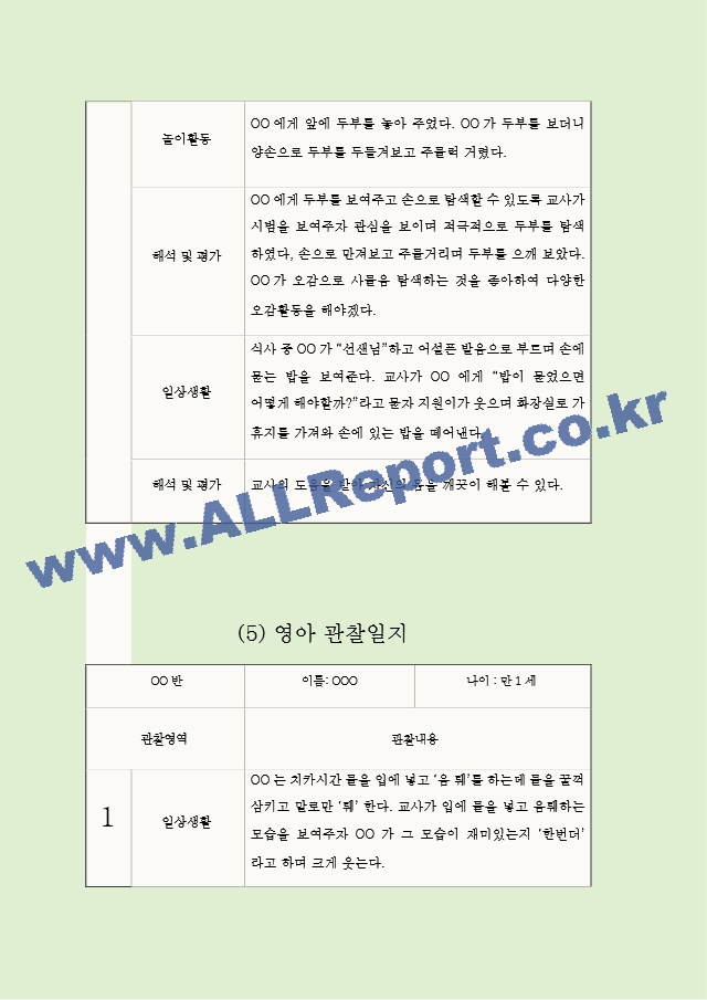 1년 (3월-2월) 만1세 관찰일지와 영역별 발달평가 (10명 20Page 분량 관찰일지).hwp