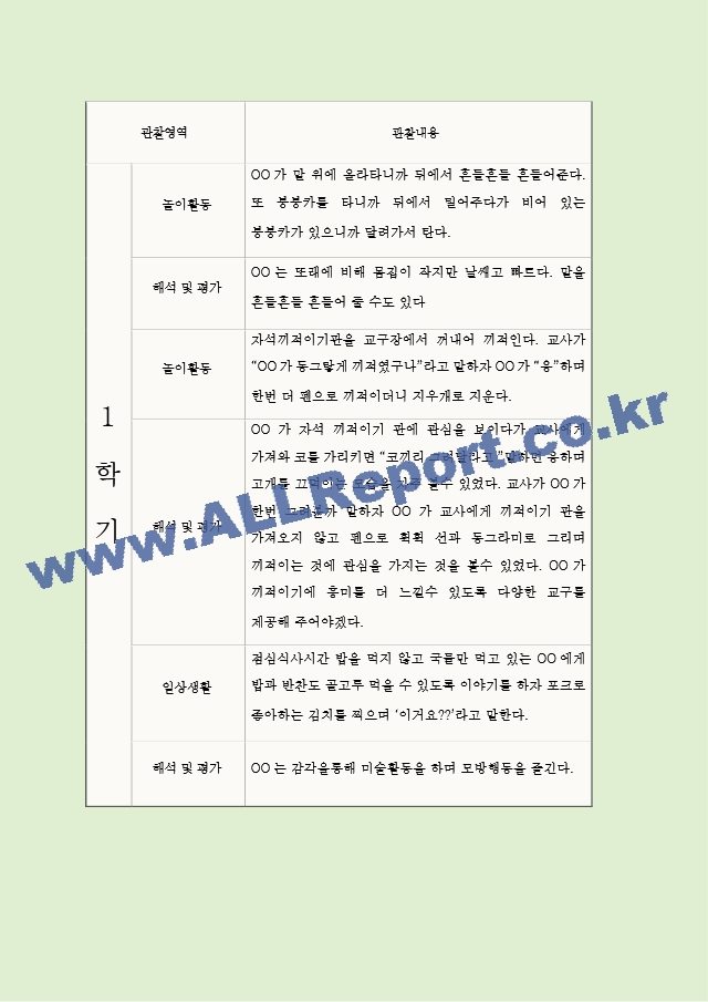 1년 (3월-2월) 만1세 관찰일지와 영역별 발달평가 (10명 20Page 분량 관찰일지).hwp