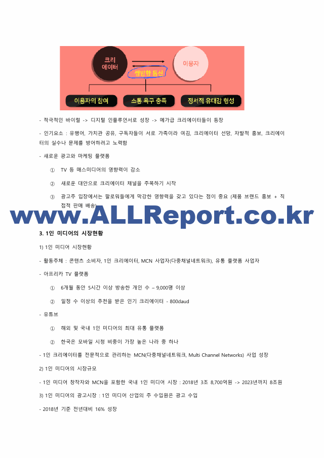 1인 미디어 융합 콘텐츠 2022-2 정리본.pdf