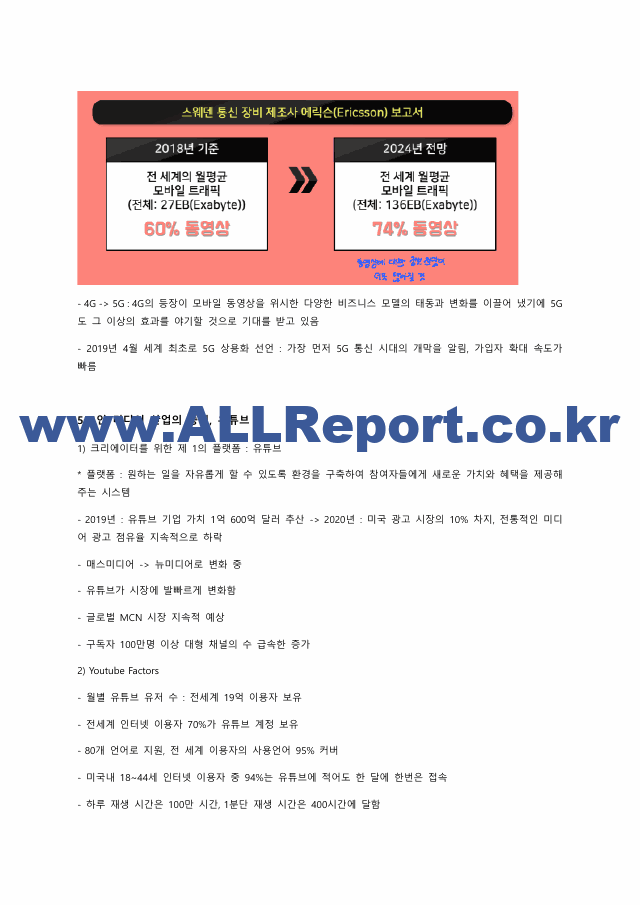 1인 미디어 융합 콘텐츠 2022-2 정리본.pdf