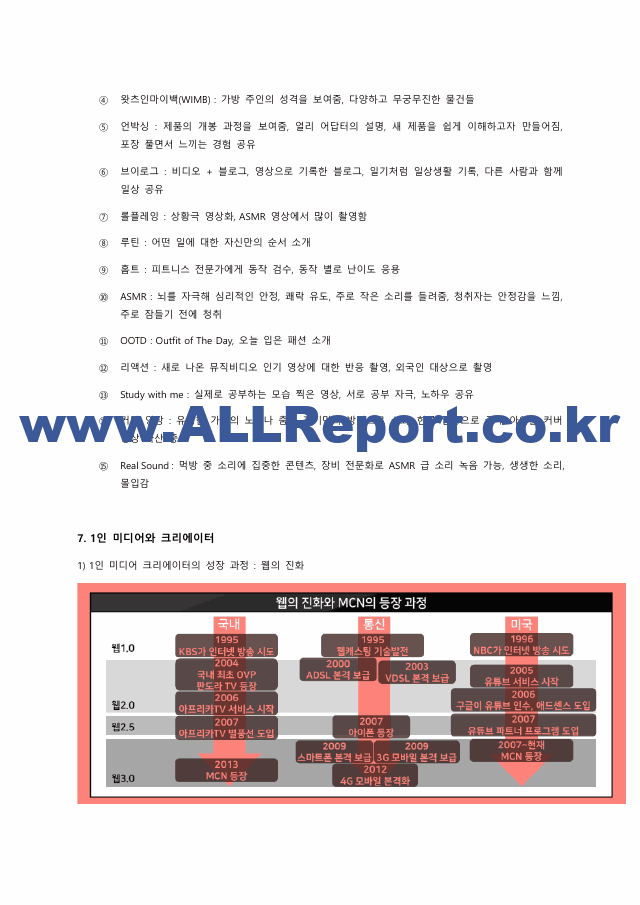 1인 미디어 융합 콘텐츠 2022-2 정리본.pdf