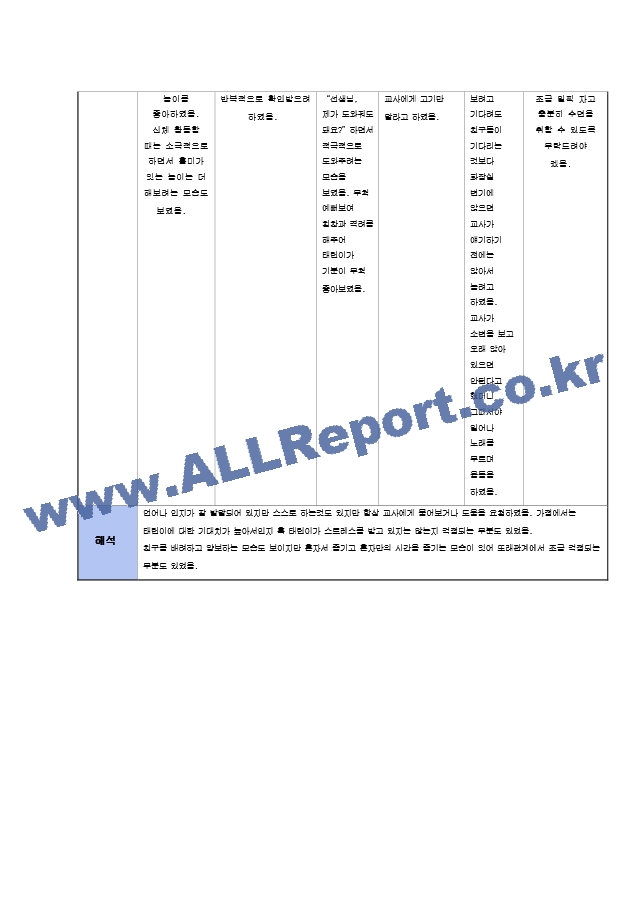 1학기 관찰일지 만2세 8-9명.zip