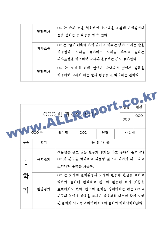 1학기 만1세 영아 관찰일지 (관찰일지＋발달평가).hwp