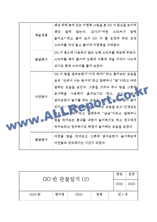 1학기 만1세 영아 관찰일지 (관찰일지＋발달평가).hwp