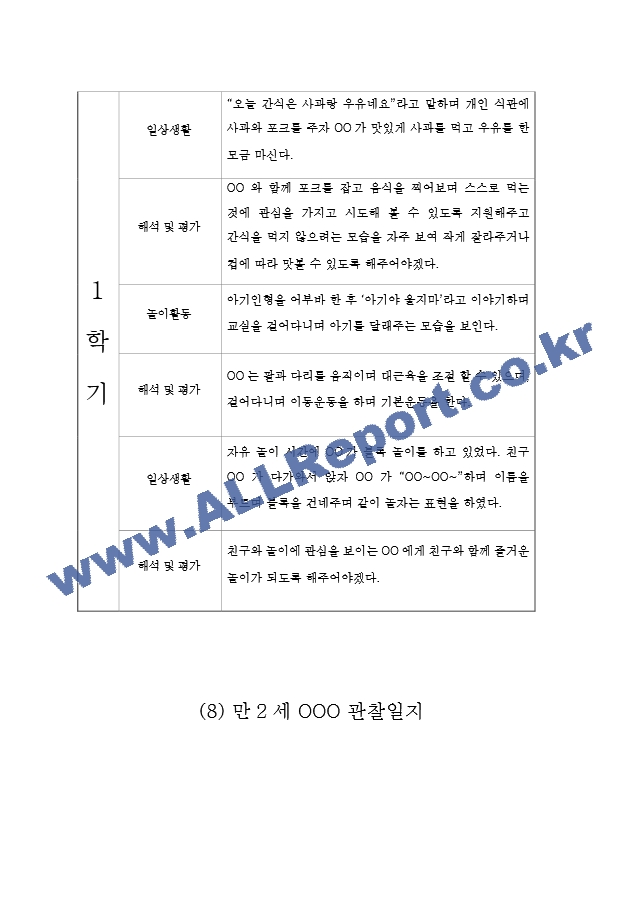 1학기 만2세.hwp