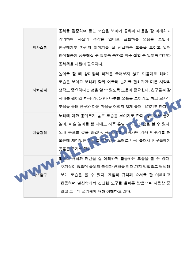 1학기 발달평가 만 3세 15.hwp