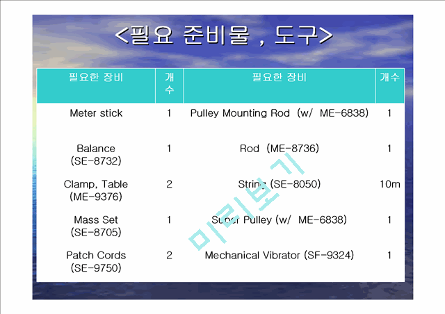 10. 줄의 파동.ppt