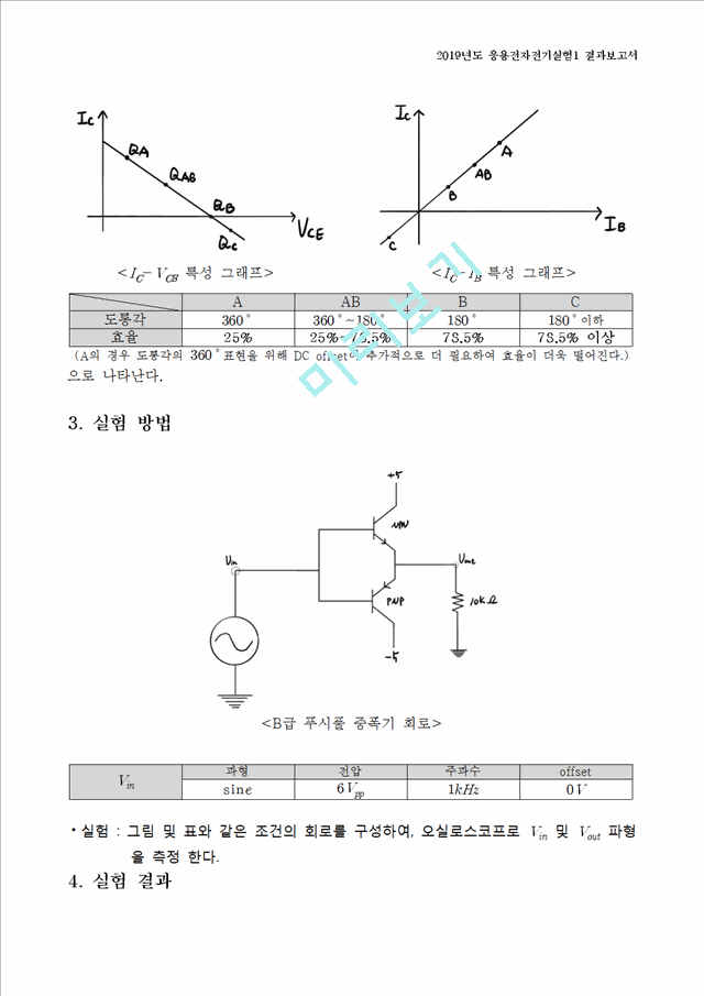 10. A급 음성 증폭기 및 푸시풀 전력 증폭기.hwp