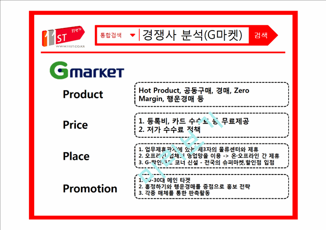 11번가,온라인마케팅성공사례,온라인경영,브랜드마케팅,서비스마케팅,글로벌경영,사례분석,swot,stp,4p.pptx