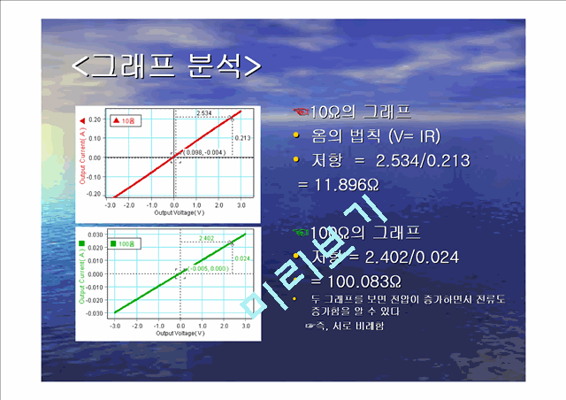 12. 고체저항과 액체저항.ppt