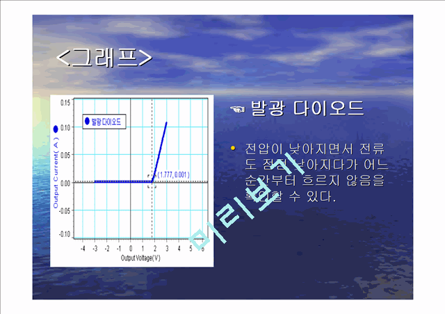 12. 고체저항과 액체저항.ppt