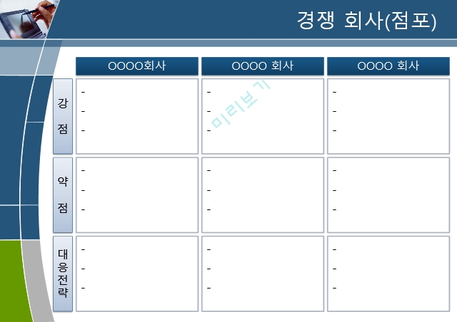 19. 사업계획서_양식.ppt