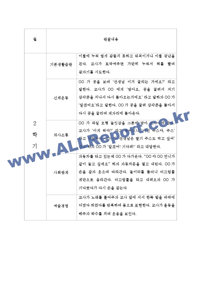 2학기 만1세 영아반 5명 관찰일지 & 평가 및 해석 포함 관찰일지 & 어린이집 평가인증 통과 관찰일지.hwp