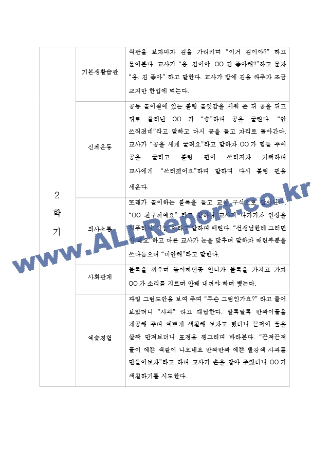 2학기 만1세 영아반 5명 관찰일지 & 평가 및 해석 포함 관찰일지 & 어린이집 평가인증 통과 관찰일지.hwp