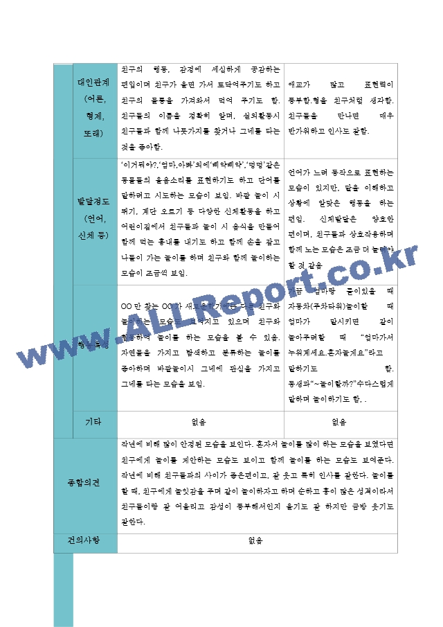 2학기 만1세 5명분량 부모상담일지 (아주 자세합니다).hwp