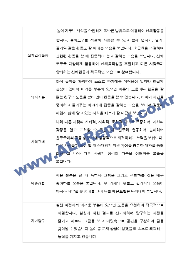 2학기 발달평가 만 5세 24명.hwp