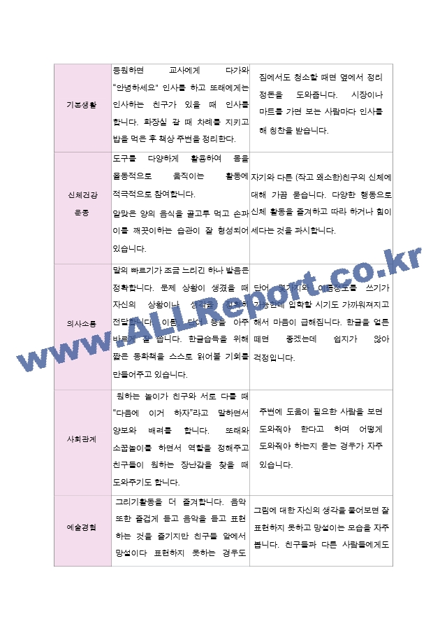 2학기 부모 상담일지 만5세.hwp