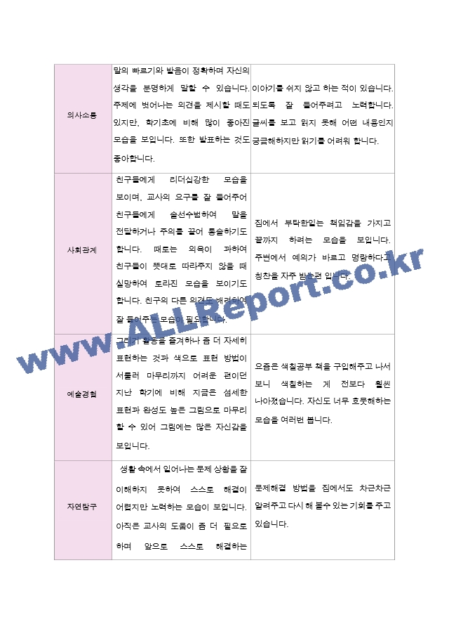 2학기 부모 상담일지 만5세.hwp