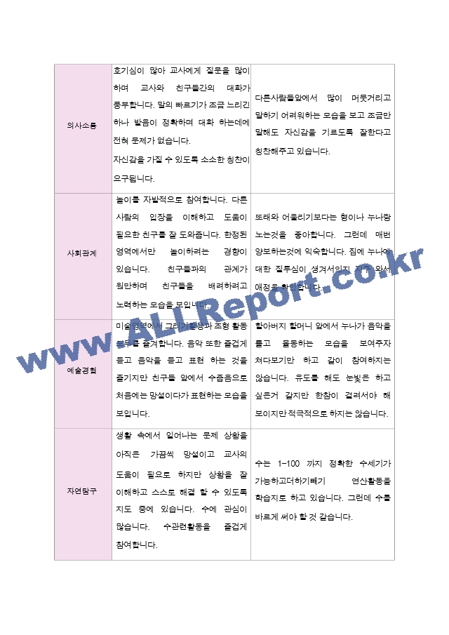 2학기 부모 상담일지 만5세.hwp