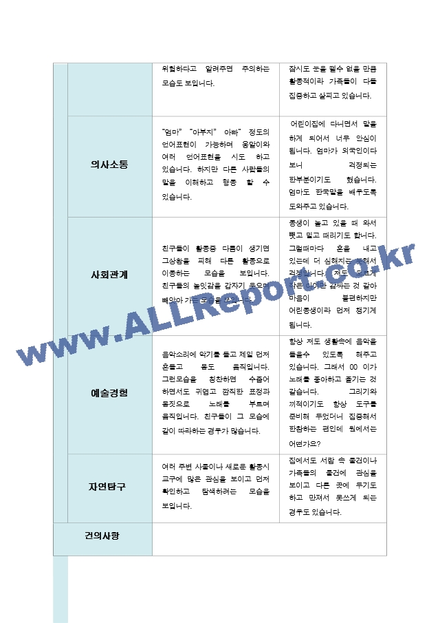 2학기 부모상담일지 만 1세 10명.hwp